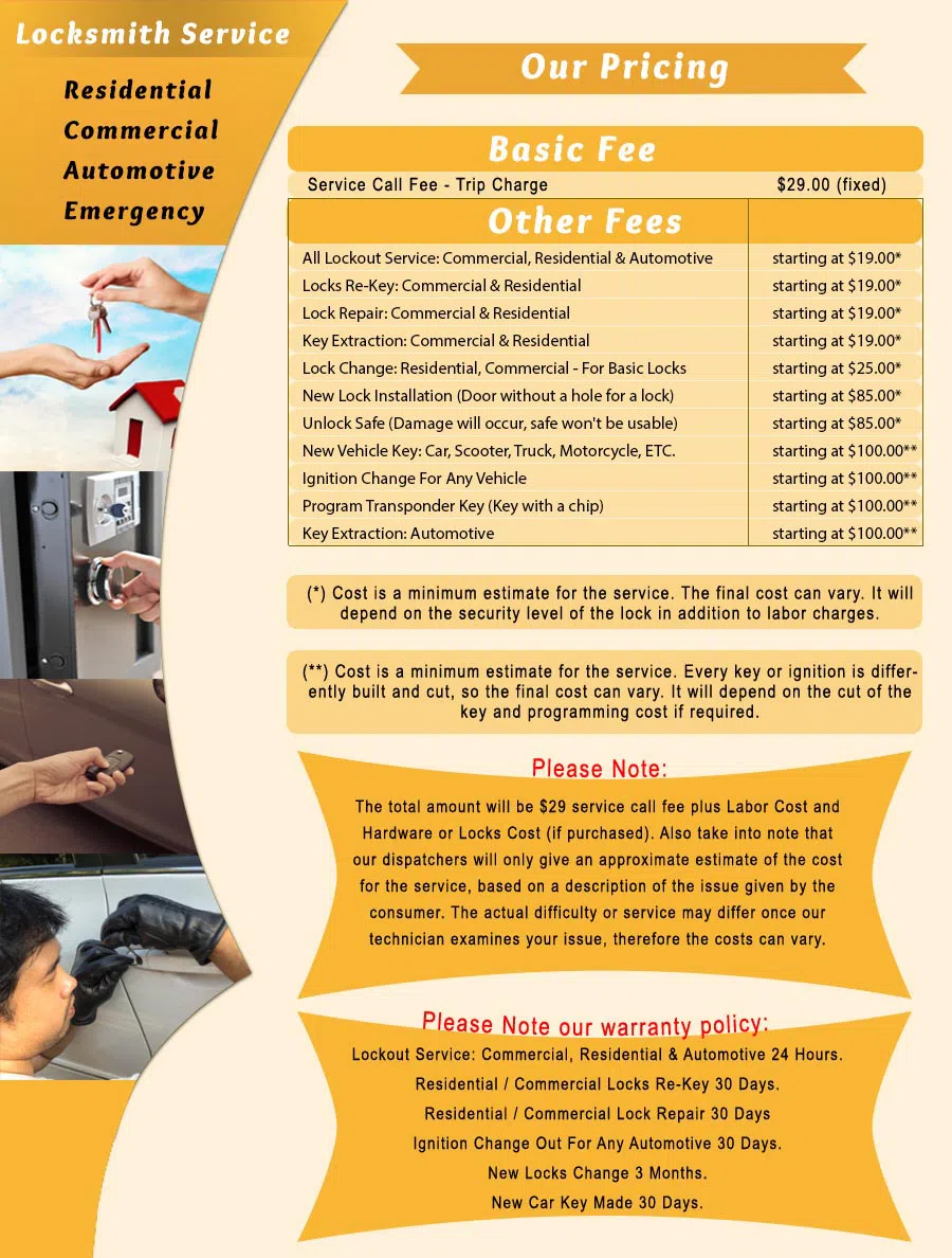 Los Angeles City Locksmith Los Angeles, CA 310-765-9485